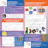design a professional epk or press kit for artists