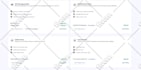 setup gohighlevel crm with n8n and make workflows automations