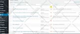 do complete on page seo optimization for rankings