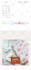 create wordpress blog website, redesign wordpress website development