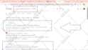 do wordpress on page SEO with yoast or rankmath plugin