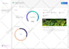 design saas, web app, dashboard UI UX with prototype
