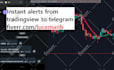 forward tradingview alerts to telegram