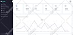 fix develop laravel API, web application