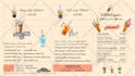 food menu design, restaurant menu design, digital menu, menu board, menu design