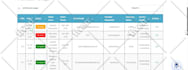 develop custom plugins, widgets and wordpress themes
