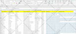 do b2b lead generation and email scraping