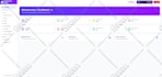 do blockchain solana smart contracts, nft marketplace nft website and web3 dapps