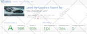 edit and make changes to your wordpress website