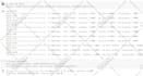 do ai, machine learning, deep learning, data science tasks