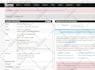 configure and troubleshoot vmware esxi and hyper v