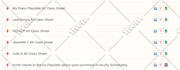 give solution buddypress issue