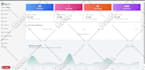 do ai mobile app development, android, ios app development, mobile app developer