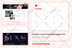 design and develop fully functional ecommerce website