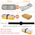 do amazon product image editing, bg removal and white background