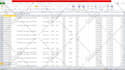 edit CSV file and import product on your store