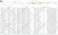 internet research, b2b lead generation from german website
