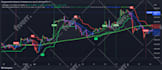 create scripts in tradingview pinescript