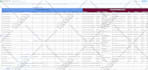 do linkedin b2b lead generation and targeted list building