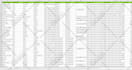 internet research, b2b lead generation from german website