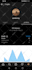 be your social media manager