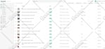 do shopify SEO friendly product listing