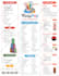 create editable restaurant menu, food menu or digital menu board