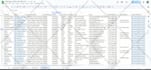 targeted b2b lead generation, email list, direct phone number, data enrichment