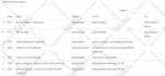 develop custom wordpress plugin