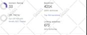 increase ahrefs domain rating DR 70 plus