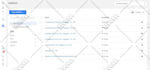 teach you facebook ads, analytics, strategy, ads manager and funnels