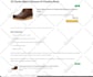 aawp expert design and upload amazon affiliate page content