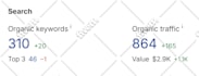 do authority seo backlinks high quality da dr link building off page for google