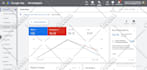 be your certified google ads adwords specialist