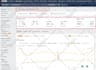 optimize onpage technical off page SEO of wordpress wix shopify website