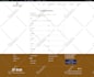 fix your wordpress website errors, bugs and technical issues fast
