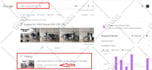 do optimize your youtube video seo provide you tags title and description