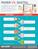 design professional business infographics in 12hrs