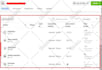 fix or setup facebook pixel conversion API, google analytics ga4