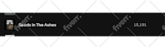 do professional spotify music promotion by targeted ads