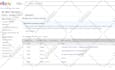 do amazon to ebay dropshipping product research