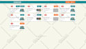 create a custom HTML website with responsive design