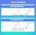 do wordpress speed optimization, improve page loading speed