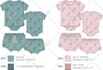 create a tech pack for your design
