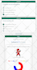 develop your custom survey, quiz or poll application