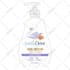 upload products etsy, magneto, ebay, opencart