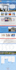 fix any wordpress or PHP issue, theme plugin modify