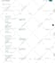 manage mailchimp email marketing campaign