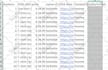 do web scraping, data mining, and web data extraction