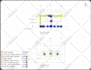 do accurate material take offs and cost estimation